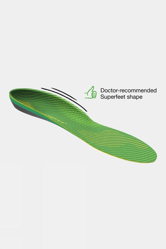 Superfeet Active Support High Arch Insoles  Citron